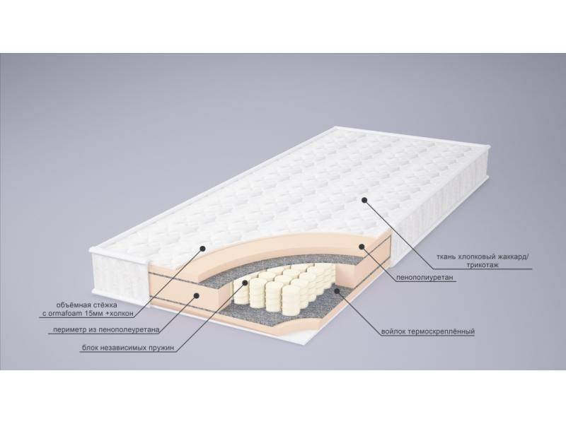 матрас корнелия tfk в Якутске
