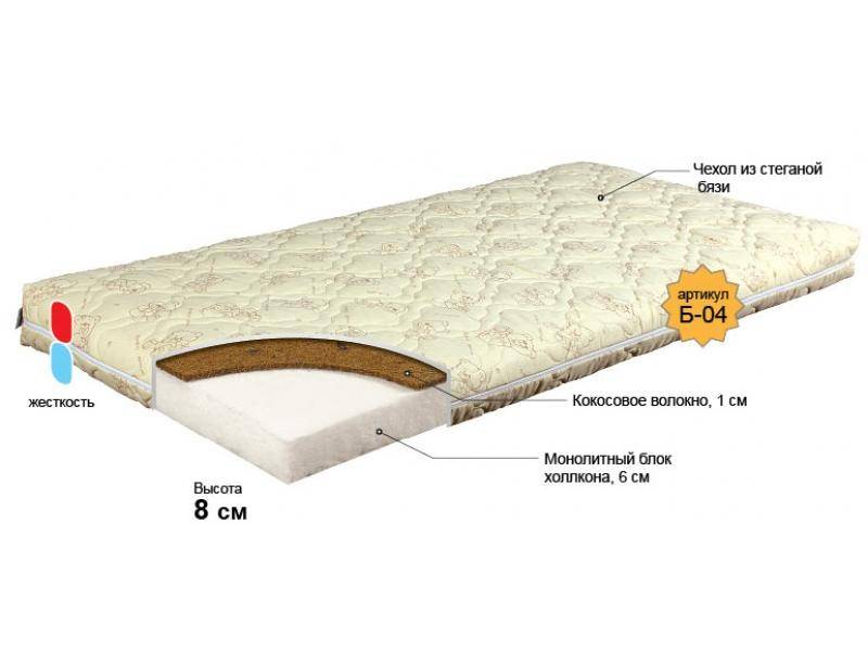 матрас для новорожденного малыш в Якутске