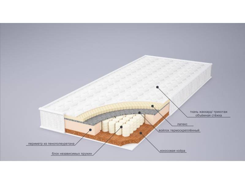 матрас ева сезон латекс в Якутске