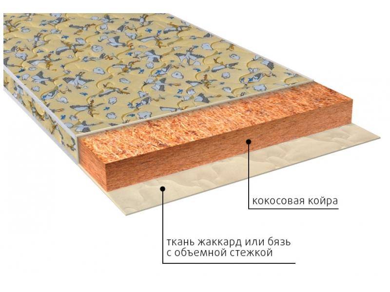 матрас винни (био) детский в Якутске