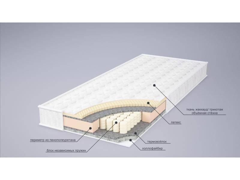 матрас комфорт комби в Якутске