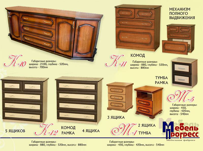 комод рамка «к-12» 5 ящиков в Якутске