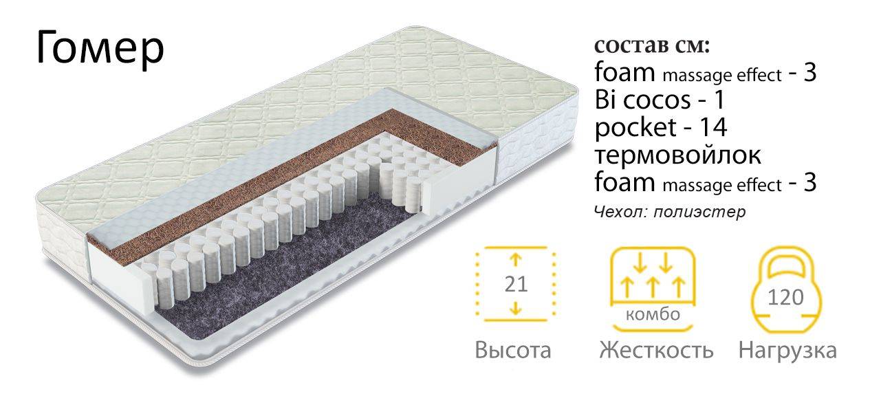 матрас гомер двухсторонний в Якутске