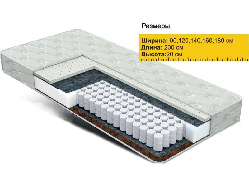 матрас независимые пружины латекс+кокос в Якутске