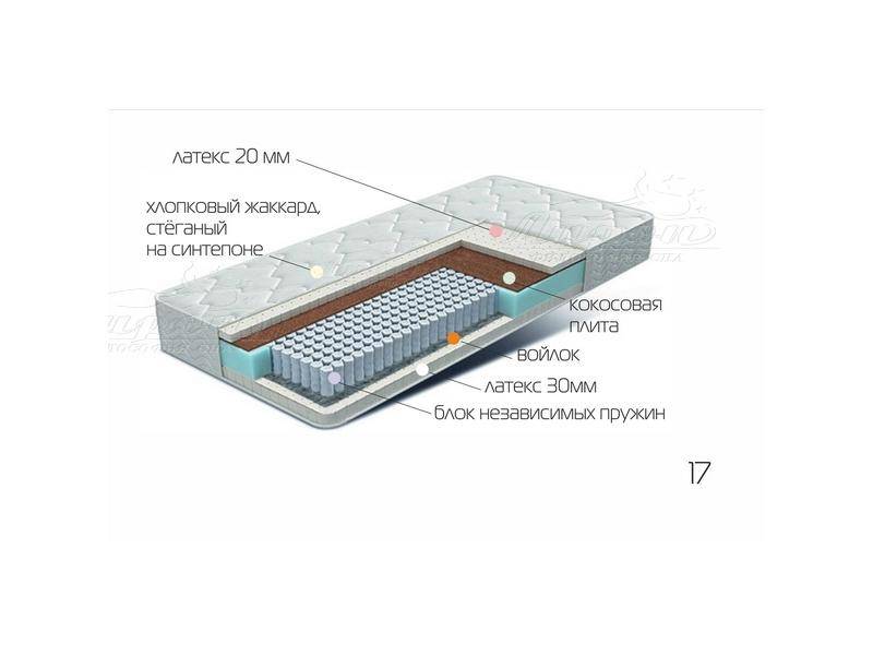 матрац лежебока в Якутске