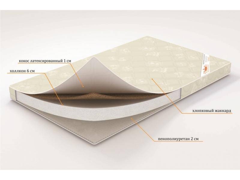 матрас топпер «летний сон» в Якутске