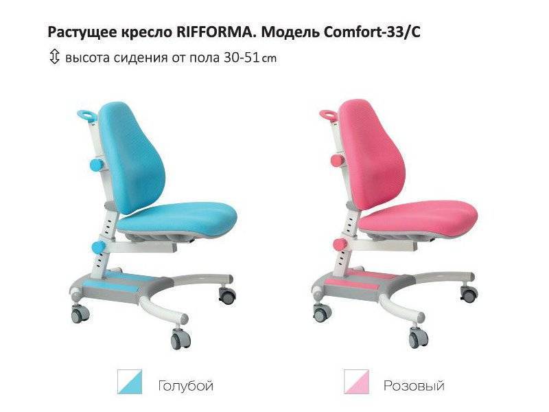 растущий стул-кресло comfort 33c в Якутске