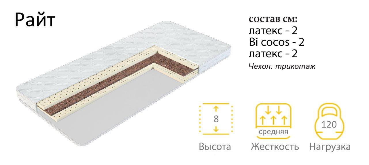 матрас райт в Якутске