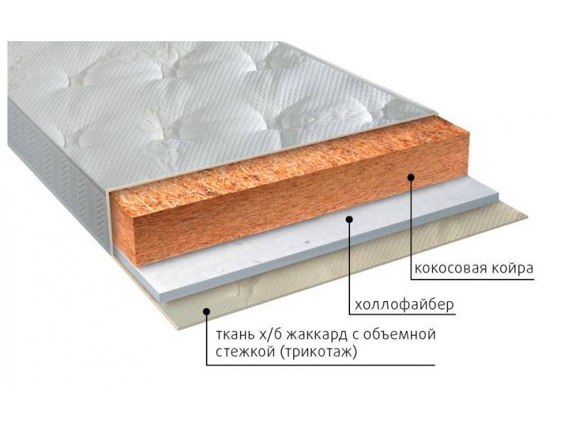 матрас жесткий люкс био в Якутске