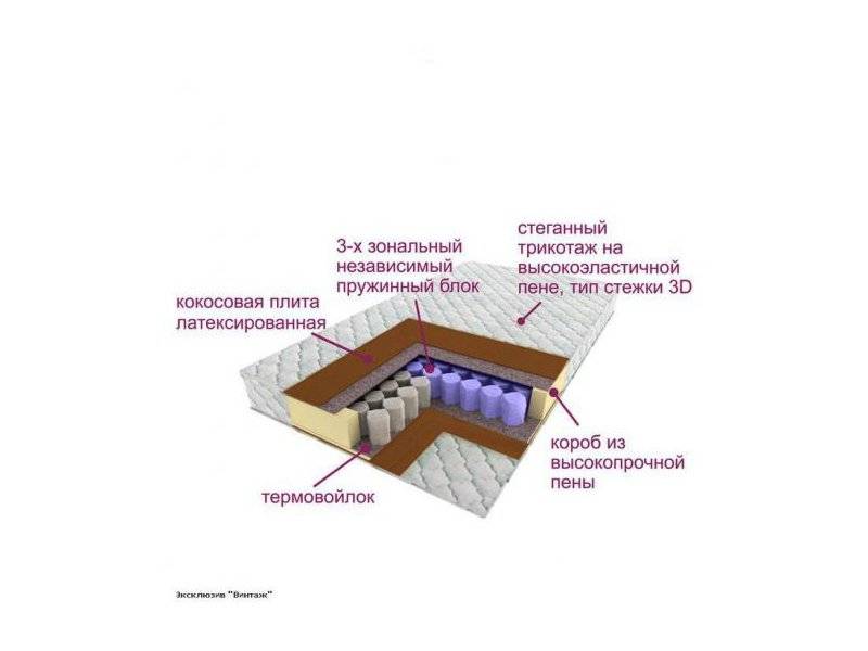 матрас трёхзональный эксклюзив-винтаж в Якутске