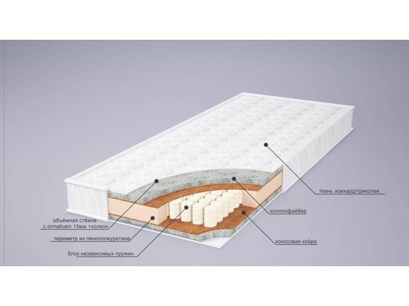 матрас мери струтто плюс в Якутске