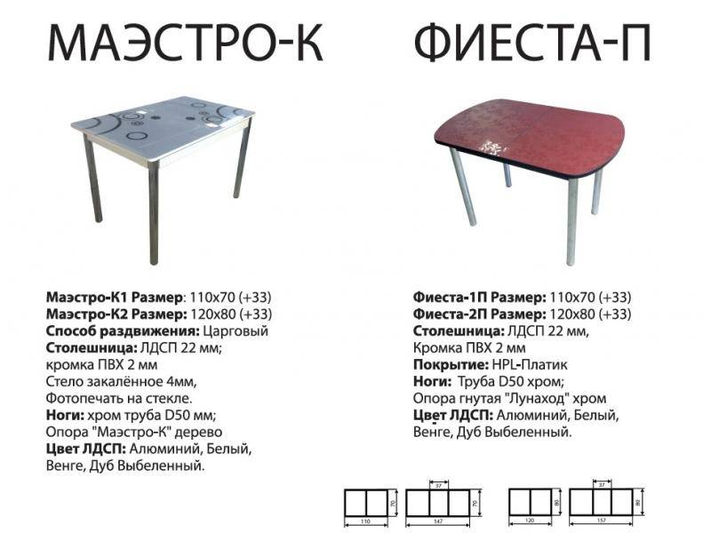 стол фиеста п в Якутске