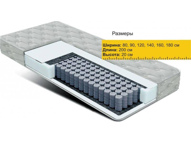 матрас независимые пружины струттофайбер в Якутске